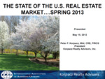 The State of the U.S. Real Estate Market
