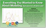 Everything You Ever Wanted to Know About Modeling
